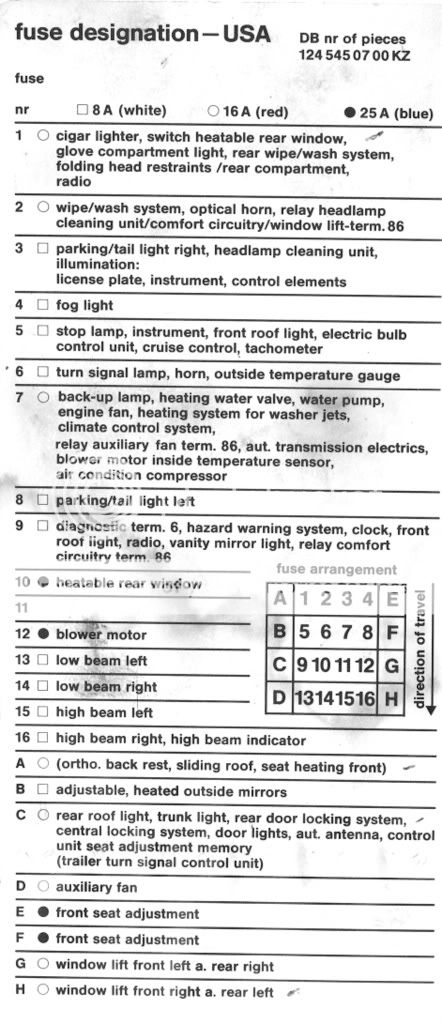 Fuse box chart, what fuse goes where - PeachParts Mercedes-Benz Forum